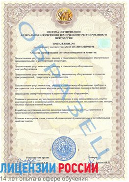 Образец сертификата соответствия (приложение) Менделеево Сертификат ISO 50001
